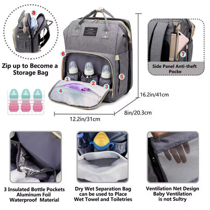 3 in 1 Multifunctional Mom Backpack + Organizer