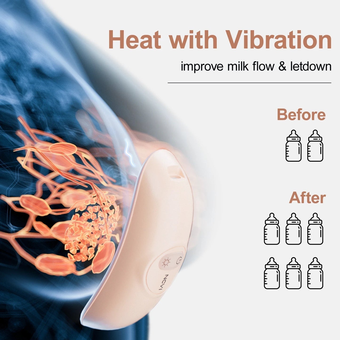Warming Women's Breast Massager