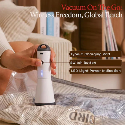 Suitcase Compression Set (9 Bags + Vacuum Pump)